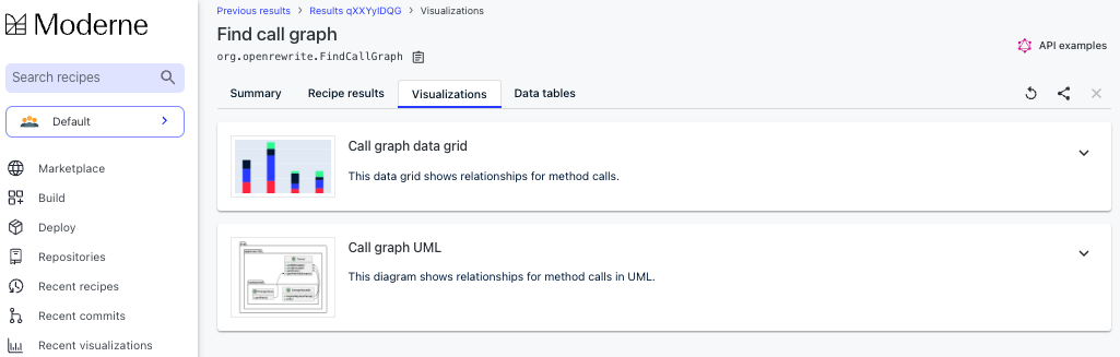 Impact Analysis at Scale | Moderne Code Visualizations — Moderne