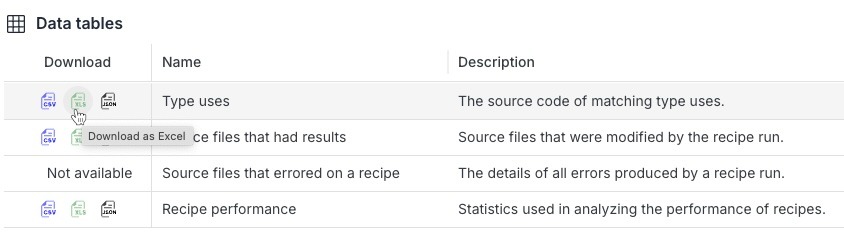 Figure 3. You can export the results as a data table for further analysis.